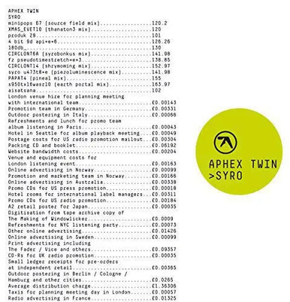 Aphex Twin - Syro [Vinyl 3xLP]