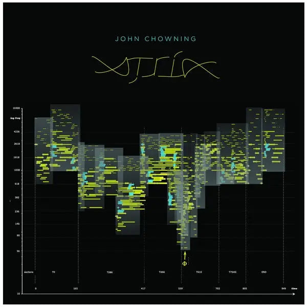 John Chowning - Stria [LP]