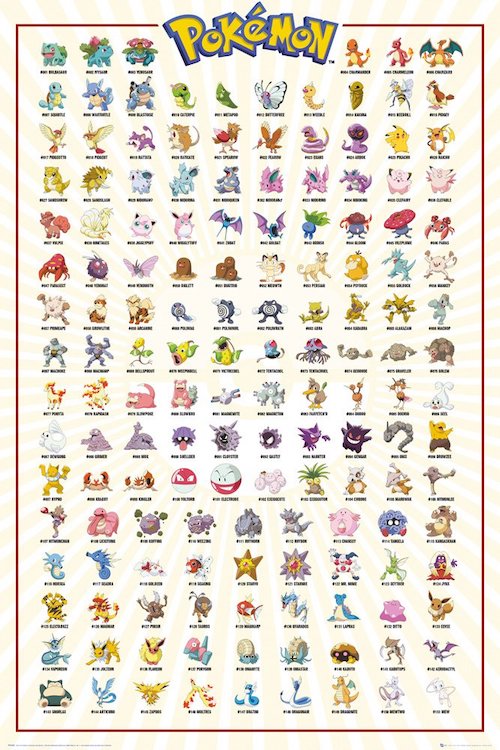 Pokemon Kanto 151 poster featuring an illustrated chart of the original 151 Kanto Pokémon