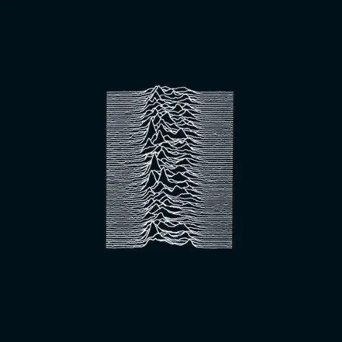 Joy Division - Unknown Pleasures [Vinyl] – Drowned World Records